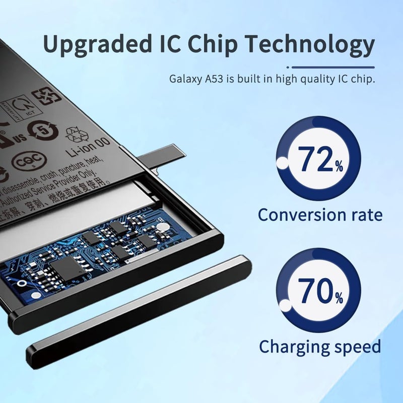 ITMBET Galaxy A53 5G Battery, 5200mAh Upgraded 2024 New 0 Cycle EB-BA336ABY Battery Replacement for Samsung Galaxy A53 5G SM-A536U SM-A536V SM-A5360 with Professional Replacement Tool Kits - Image 4